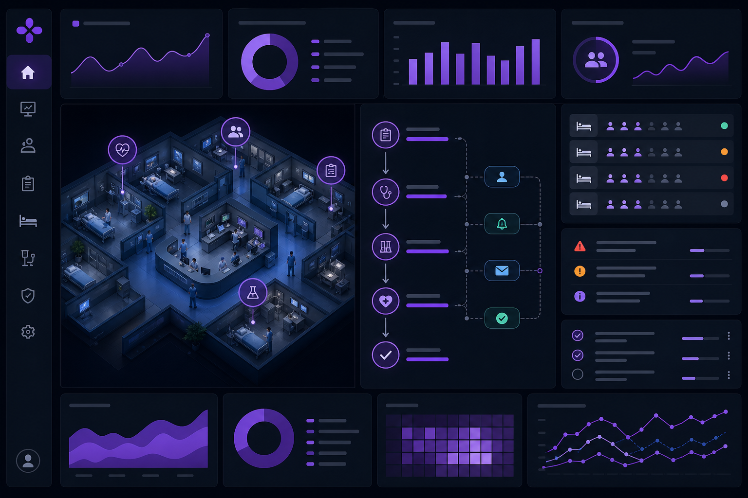 Optimize workflows